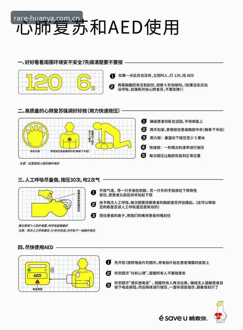 最新安卓版环亚体育在线下载 读懂赛场心跳的实用技巧:从埃里克森两次倒地看生命与对抗的边界