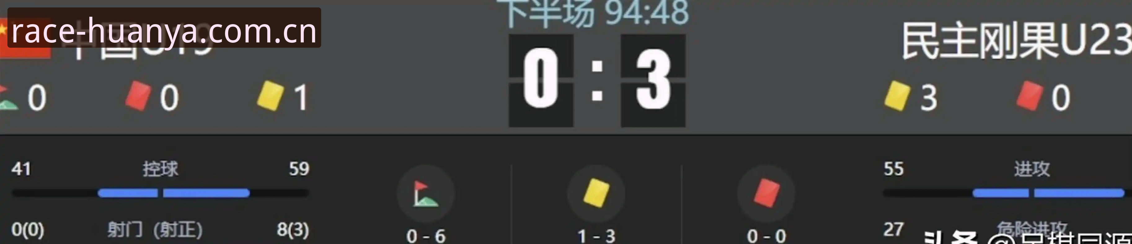 U19国足土伦杯出局深度评测——从“环亚体育在线赛事数据”看三连败的技术隐患